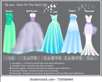 Dress Styles Different Body Type ...
