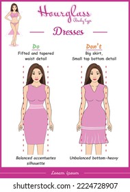 Dresses tips for hourglass body type or body shape.
Vector file, ready to use, ready to print, easy to edit.
fashion infographic.