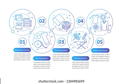 Dressmaking vector infographic template. Sketching and design, sewing pattern, fashion presentation. Data visualization with five steps and options. Process timeline chart. Workflow layout with icons