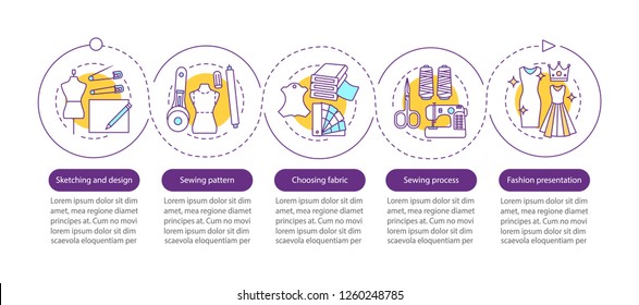 Dressmaking vector infographic template. Tailoring. Sketching and design, sewing process, fashion presentation. Data visualization with five steps and options. Process timeline chart. Workflow layout