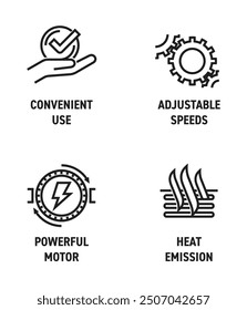 Drill or concrete mixer main features icons set - Powerful motor, Heat emission, Convenient use, Adjustable speeds. Pictograms for labeling in bold line