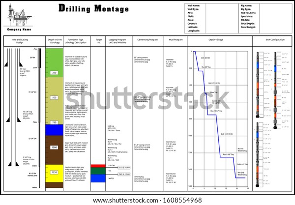 how does an oil well work