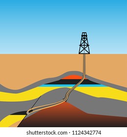 Drilling rig vector with oil and gas formation, vector illustration