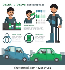 Drink alcohol and drive car in infographic .Vector illustration .  Apply to website , book cover , poster ,  infographics .