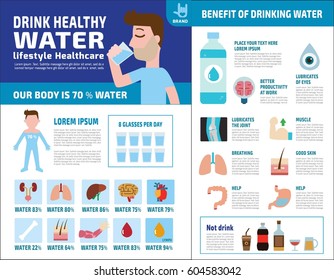 3,537 Health benefits drinking water Images, Stock Photos & Vectors ...