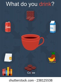 drink info graphic