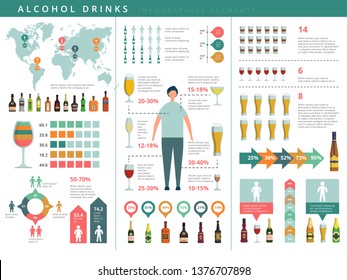 Drink infographic. Glass and alcohol drinks bottles business world info about drinking people vector template