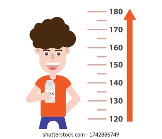 Drink milk to tall. Boy dinking milk in glass . Healthy concept. Boy Measuring Him Height. 