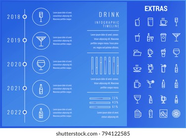 Drink timeline infographic template, elements and icons. Infograph includes options with years, line icon set with bar drinks, alcohol beverages, glasses and bottles, non-alcoholic beverages etc.