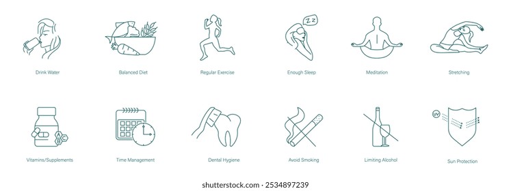 Água Potável, Dieta Equilibrada, Exercícios Regulares, Durma O Suficiente, Meditação, Alongamento, Multivitamin, Gerenciamento De Tempo, Higiene Dental, Parar De Fumar, Parar De Beber, Conjunto De Ícones Vetoriais De Proteção Solar