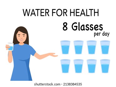 Drink water for health 8 glasses per day concept vector illustration on white background. Human body water balance. Drink more water campaign.