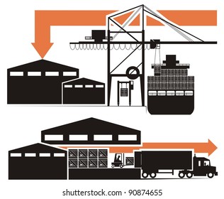 A drink/beverage/chemical compound from empty bottle to the consumer - vector cartoon illustration set in five schematic charts, Part Four, i.e. the shipping container is discharged to a warehouse