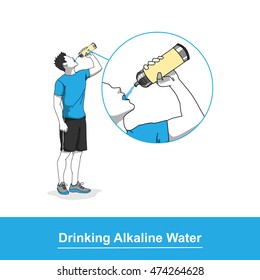 11,126 Man drinking water Stock Vectors, Images & Vector Art | Shutterstock