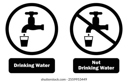 Drinking and non-drinking water icon set. Drinking water and not-drinking water point tap icon flat web sign symbol. No water sign symbol. Potable and non-potable sign. Safe and unsafe.