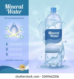 Drinking water advertising composition with mineral water symbols realistic vector illustration