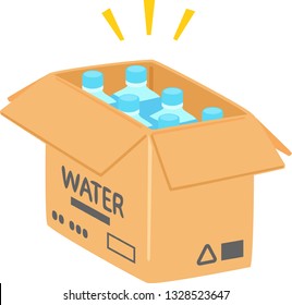 Drinking water bottles in a cardboard box