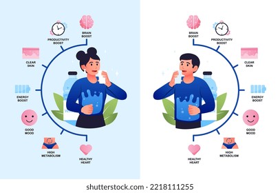 Drinking Water Concept. Man And Woman With Glasses Of Liquid. Healthy Lifestyle And Sport, Fight Against Thirst And Dehydration. Medical Motivational Poster Or Banner. Cartoon Flat Vector Illustration