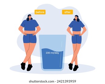Drinking water every day in a certain amount makes you lose weight, vector illustration.