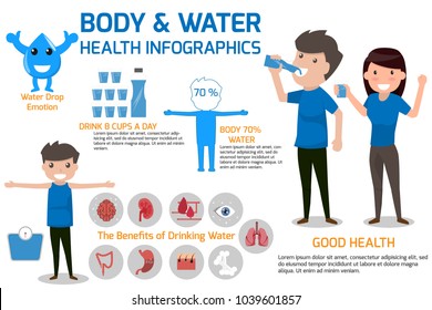 Drinking water for health care and body water balance. Cartoon character health concept Vector illustration infographics.