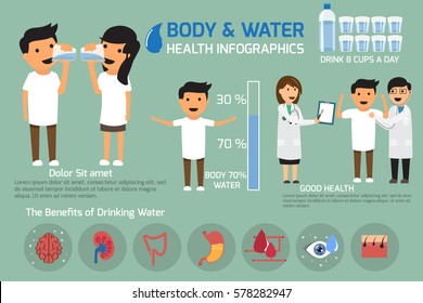 Drinking water for health care and body water balance. Vector illustration infographics.