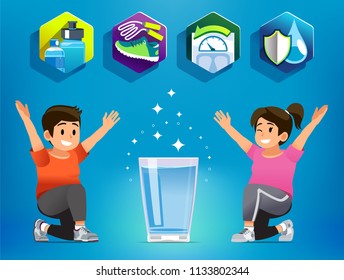 Drinking water for physical exercise for obese people. Most appropriate drink of person who want to lose weight. Health begins with eating.