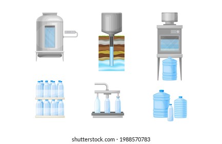 Drinking Water Production and Purification with Extraction, Treatment and Bottling Vector Illustration Set