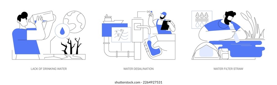 Juego de ilustraciones vectoriales abstractas de purificación de agua potable. Falta de agua potable, desalinización por osmosis inversa, paja filtrante de agua, vidrio de agua pura, metáfora abstracta de saneamiento.