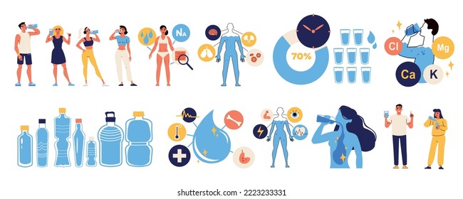 Drinking water set with isolated compositions of water saving and disposal icons with doodle human characters vector illustration