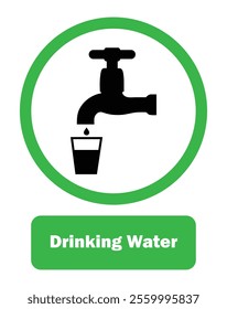 Drinking water signboard. Potable water icon symbol. Sign drinkable aqua on white background. Symbol drinkable beverage. Drinking water vector sign. droplet. Water tap sign. Safe and unsafe. 