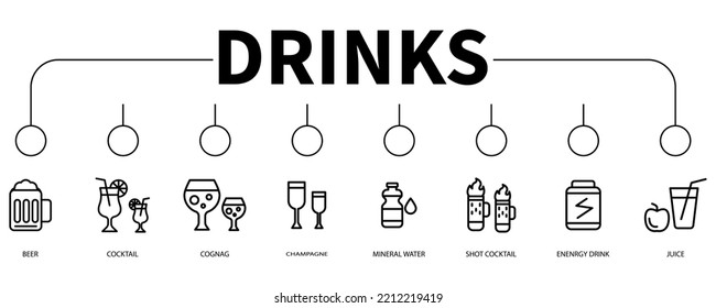 Icono web de la pancarta de bebidas concepto de ilustración vectorial