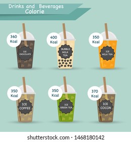 Drinks and beverages calories infographic.Vector illustration.