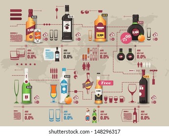 drinks info graphic,vector background