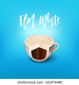 drinks layer coffee recipe Flat White . Menu for restaurant, cafe, bar