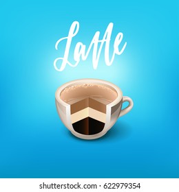 drinks layer coffee recipe Latte  . Menu for restaurant, cafe, bar
