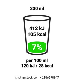 Drinl food value label chart. Vector information beverage guideline table