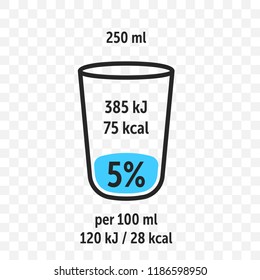 Drinl food value label chart. Vector information beverage guideline table