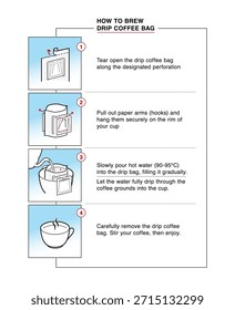 Goteo de iconos de conjunto de instrucciones de bolsas de café. Elementos de Vector. Establecido para el paquete, muestra la instrucción del usuario. EPS10.	
