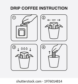 Drip coffee brewing process icon set