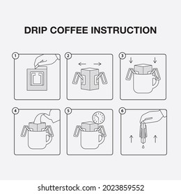 Drip coffee brewing process instruction