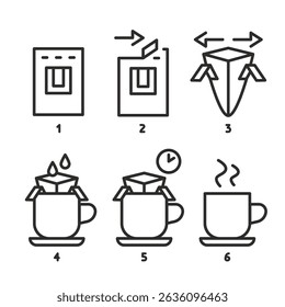 gotejar ícone de café, fazer café, passos de instrução, definir ícones, preparando uma bebida quente, ilustração vetorial linear