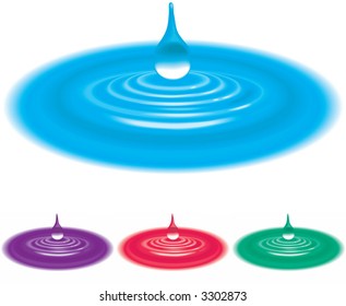 Drip. An illustration of a drop of water hitting the surface of a pool. No meshes used. Vector file includes several different colour versions