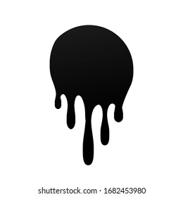Drip paint. Ink stain. Drop melt liquid isolated on white background. Splash of chocolate, oil, blood. Black graffiti. Splatter syrup, candy sauce, caramel. Color easy to edit Vector illustration