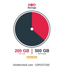 Drive storage online concept vector 