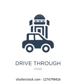 drive through icon vector on white background, drive through trendy filled icons from Food collection, drive through vector illustration