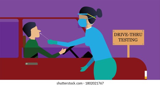 A drive thru covid-19 testing station where testing is done while the person is in the vehicle