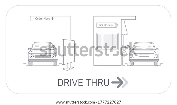 Drive thru
illustration: order and pick up service, front and back view of
car, editable stroke vector
illustration
