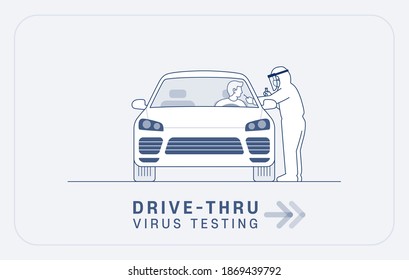 Drive Thru Virus Testing Illustration: Medical Worker In Full Protective Suit Takes Sample From Driver At Coronavirus COVID-19 Drive Through Screening Station. Editable Stroke Vector Illustration