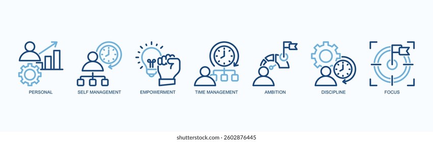 Driven Self Icon Set Isolated Vector Illustration Concept With Icon Of Personal, Self Management, Empowerment, Time Management, Ambition, Discipline, Focus