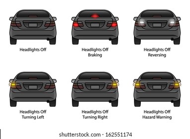 Driver education: car rear indicators. With headlights off. Day time.