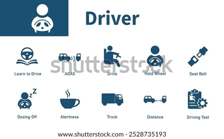 Driver icon. Set of vector symbols on the theme of automobiles, steering wheels, driving, transportation, traffic safety.